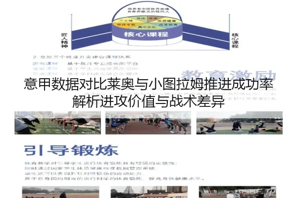 意甲数据对比莱奥与小图拉姆推进成功率解析进攻价值与战术差异